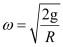 NCERT Solutions Class 11 Physics Chapter 4 - Laws of Motion
